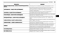 manual Jeep-Compass 2022 pag173