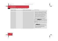 manual Mercedes Benz-E Class 2008 pag344