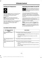 manual Ford-Explorer 2022 pag142