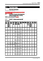 manual Audi-A4 undefined pag5