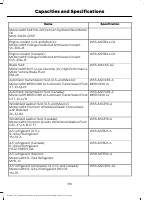 manual Ford-Escape 2019 pag319