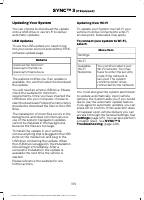 manual Ford-Escape 2019 pag382