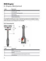 manual BMW-M340 undefined pag22