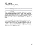 manual BMW-M340 undefined pag33