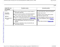 manual Audi-A4 undefined pag0715