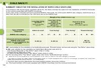 manual Peugeot-207 2007 pag110
