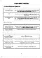 manual Ford-Mustang 2016 pag100