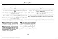 manual Lincoln-Corsair 2022 pag339