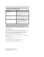 manual Ford-Explorer 2003 pag076