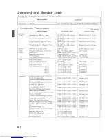 manual Honda-Accord undefined pag15
