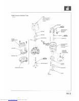 manual Honda-Accord undefined pag29