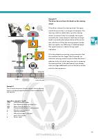 manual Volkswagen-Passat undefined pag21