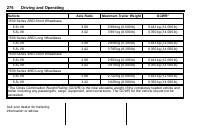 manual Chevrolet-Suburban 2018 pag277