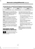 2025 Ford F-150 owner's manual - StartMyCar