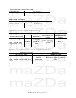 manual Mazda-CX-3 undefined pag2