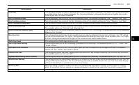 manual Jeep-Compass 2024 pag139