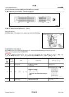 manual Nissan-Titan undefined pag01