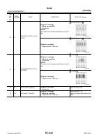 manual Nissan-Titan undefined pag03