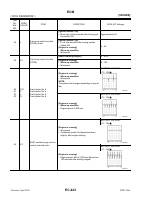 manual Nissan-Titan undefined pag05
