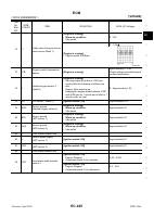 manual Nissan-Titan undefined pag08