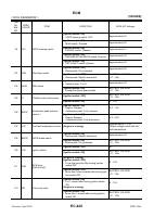 manual Nissan-Titan undefined pag09