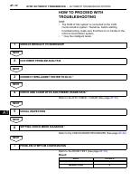 manual Toyota-FJ Cruiser undefined pag0429