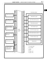 manual Toyota-FJ Cruiser undefined pag0715