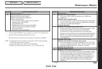 manual Honda-Pilot 2008 pag247
