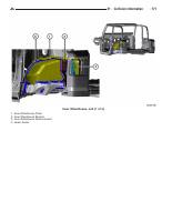 Service and repair manuals for Jeep Wrangler - StartMyCar