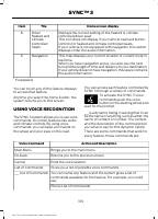 manual Ford-Flex 2018 pag382