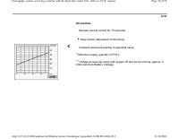 manual Audi-A4 undefined pag096