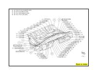 manual Jeep-Compass undefined pag195