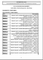 manual RAM-1500 undefined pag001