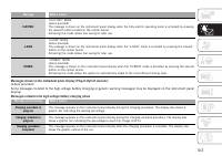 manual Jeep-Compass 2023 pag105