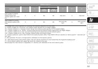 manual Jeep-Compass 2023 pag157