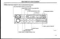 manual Hyundai-Elantra 1997 pag057