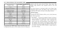 manual Dodge-Avenger 2014 pag262