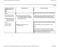 manual Audi-A4 undefined pag0143