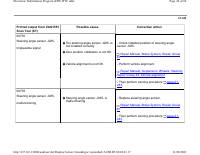 manual Audi-A4 undefined pag0429