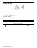 manual GMC-Canyon undefined pag321