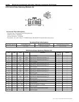 manual GMC-Canyon undefined pag428