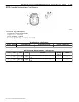 manual GMC-Canyon undefined pag535