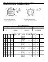 manual GMC-Canyon undefined pag642