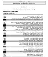 manual Dodge-Avenger undefined pag001