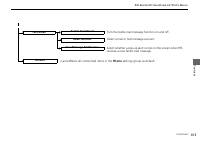 manual Honda-Pilot 2016 pag414