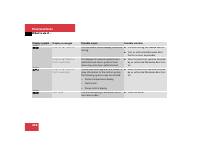 manual Mercedes Benz-E320 2003 pag332
