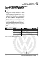 manual Volkswagen-Tiguan undefined pag15