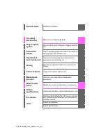 Toyota Prius owner's manual - StartMyCar