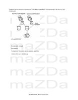 manual Mazda-CX-3 undefined pag3
