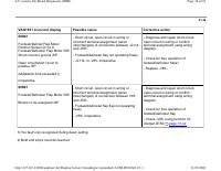 manual Audi-A4 undefined pag034
